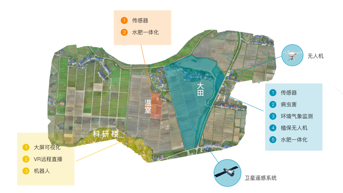 九游会