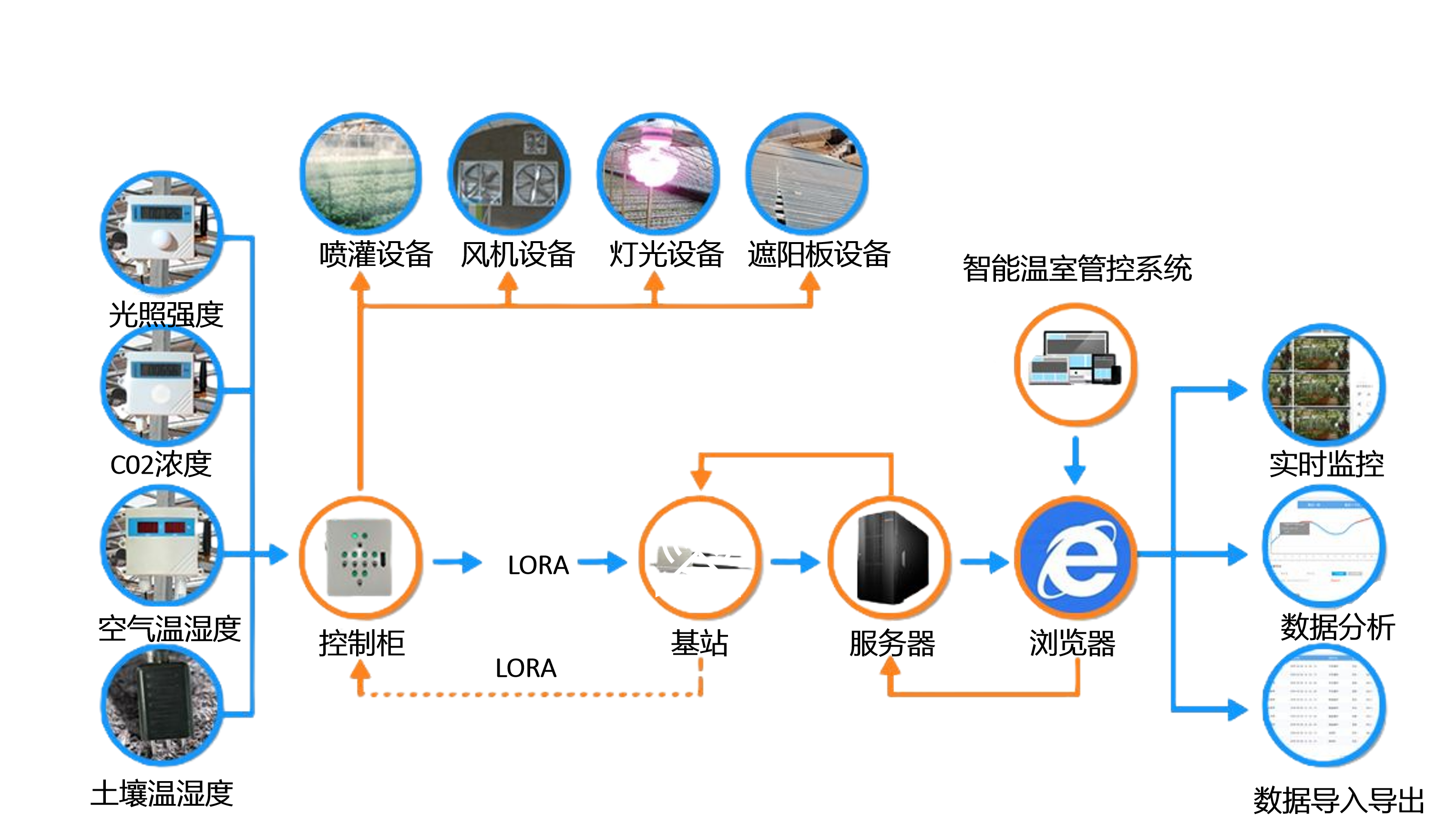 九游会